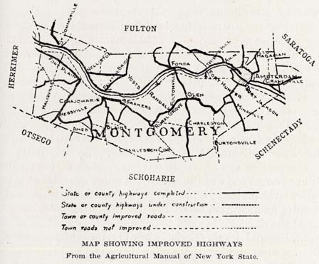Map of Montgomery County, Showing Improved Highways
