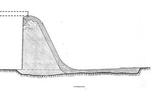 Cross section of a dam