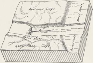 Relief Map of the Cohoes Region of the Mohawk River